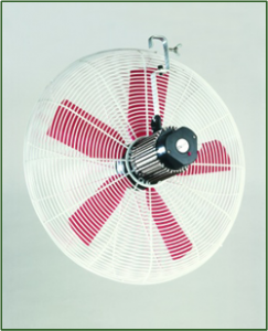 Recirculation Basket Fan